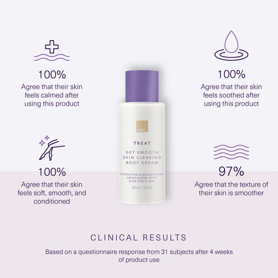 Clinical results from 31 subjects after 4 weeks of use. Full claims in product details.