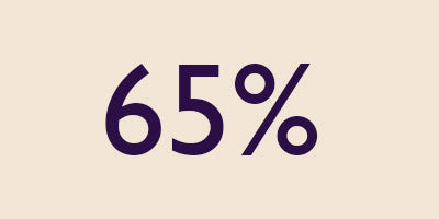 Multi-Unit Franchisees