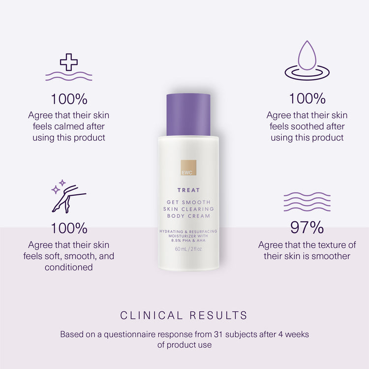 Clinical results from 31 subjects after 4 weeks of use. Full claims in product details.