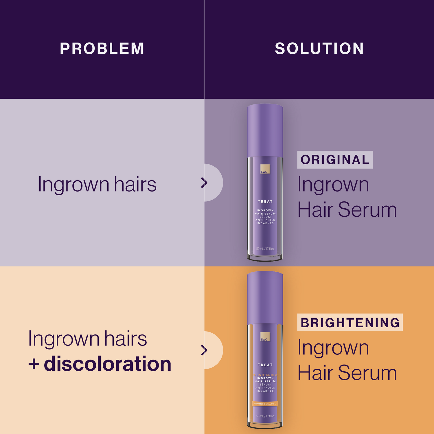 For ingrown hairs, use the original Ingrown Hair Serum. For ingrown hairs + discoloration, use the brightening Ingrown Hair Serum.