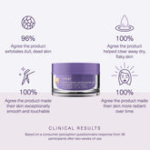 Clinical results from 30 participants after 2-week use. Full claims in product details.