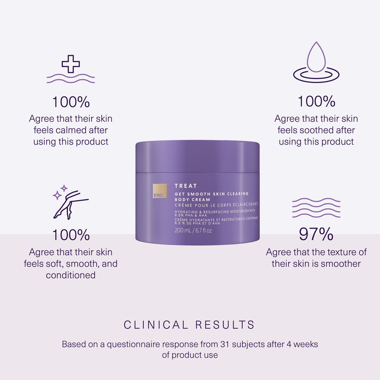 Clinical results from 31 subjects after 4 weeks of use. Full claims in product details.
