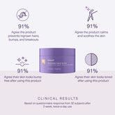 Clinical results from 32 subjects after 2-week, twice-a-day usage. Full claims in product details.